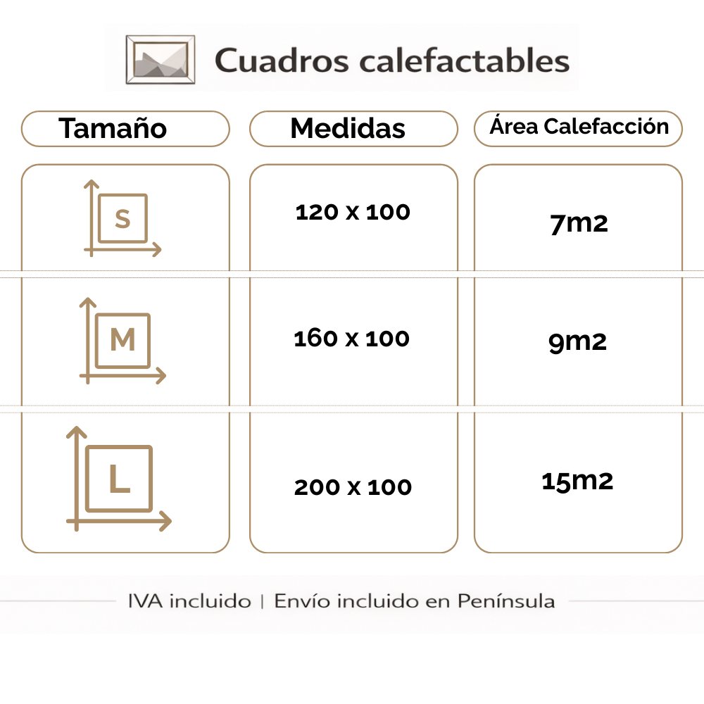 medidas cuadros calefactables